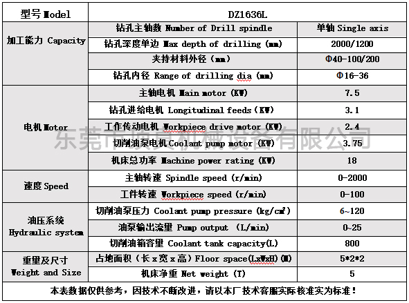 厂家直销,顶真精密nc深孔钻,深孔钻专用机床,广东深孔钻,深孔钻枪钻